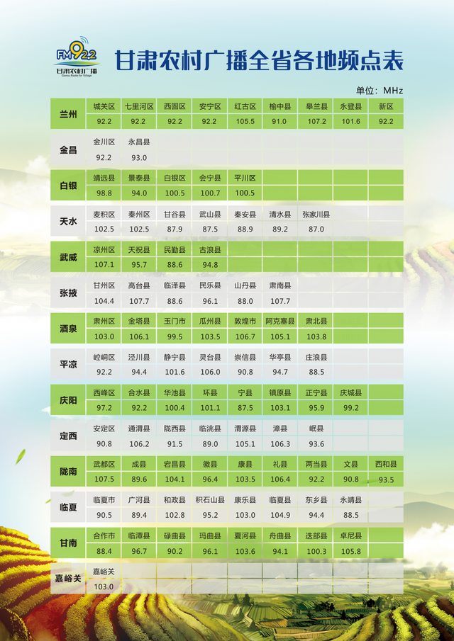 徽县属于哪个市，陕西徽县属于哪个市（《那山那水我代言》——走进徽县）