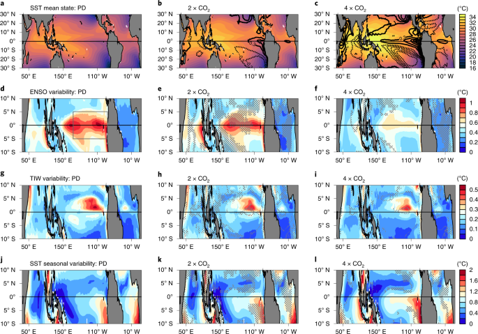 厄尔尼诺现象有没有周期，厄尔尼诺现象每年都有吗（全球变暖模拟显示厄尔尼诺/拉尼娜温度周期可能结束）