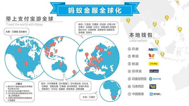 融易收是什么？融易收怎么样（科技金融独角兽的崛起）