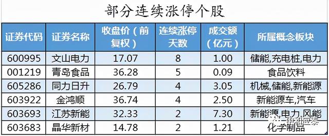 玉溪香烟价格表图大全，玉溪香烟价格表图（周四A股重要投资信息）