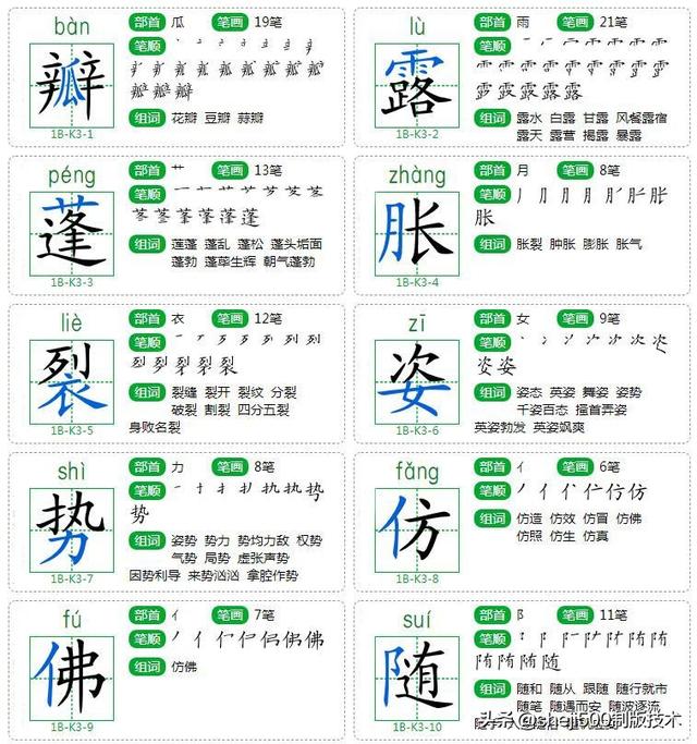 紧组词，紧组词部首结构（<下>1-2单元生字卡片+近反义词）