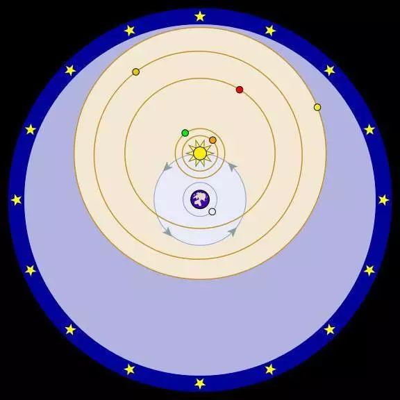 开普勒第三定律，开普勒第三定律k是什么（三大定律制定九重天上的秩序）