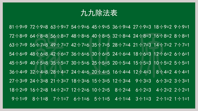 乘法口訣表a4打印版,乘法口訣表打印版免費(九九乘法,除法,加法,減法