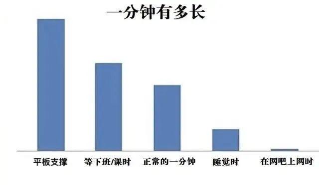 zodgame账号，zod游戏论坛怎么进（去年今日1169）