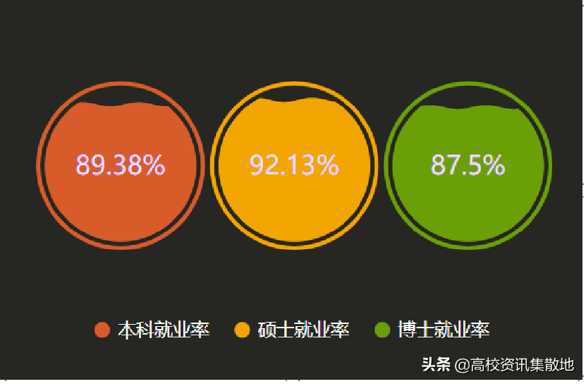 哈理工就业网（电线电缆行业的黄埔军校）