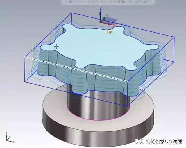 简述精加工策略的具体方法。，精加工策略具体方法有哪些（超弦精加工中应该选用怎样的编程策略）
