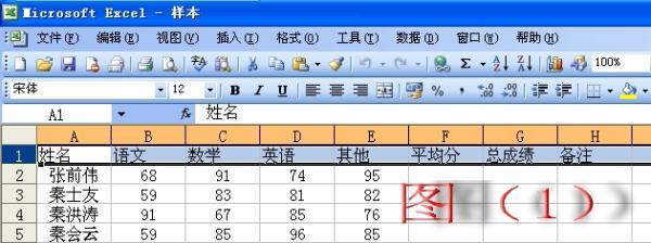 办公软件excel表格，office办公软件excel电子表格教程（Excel怎么做表格）