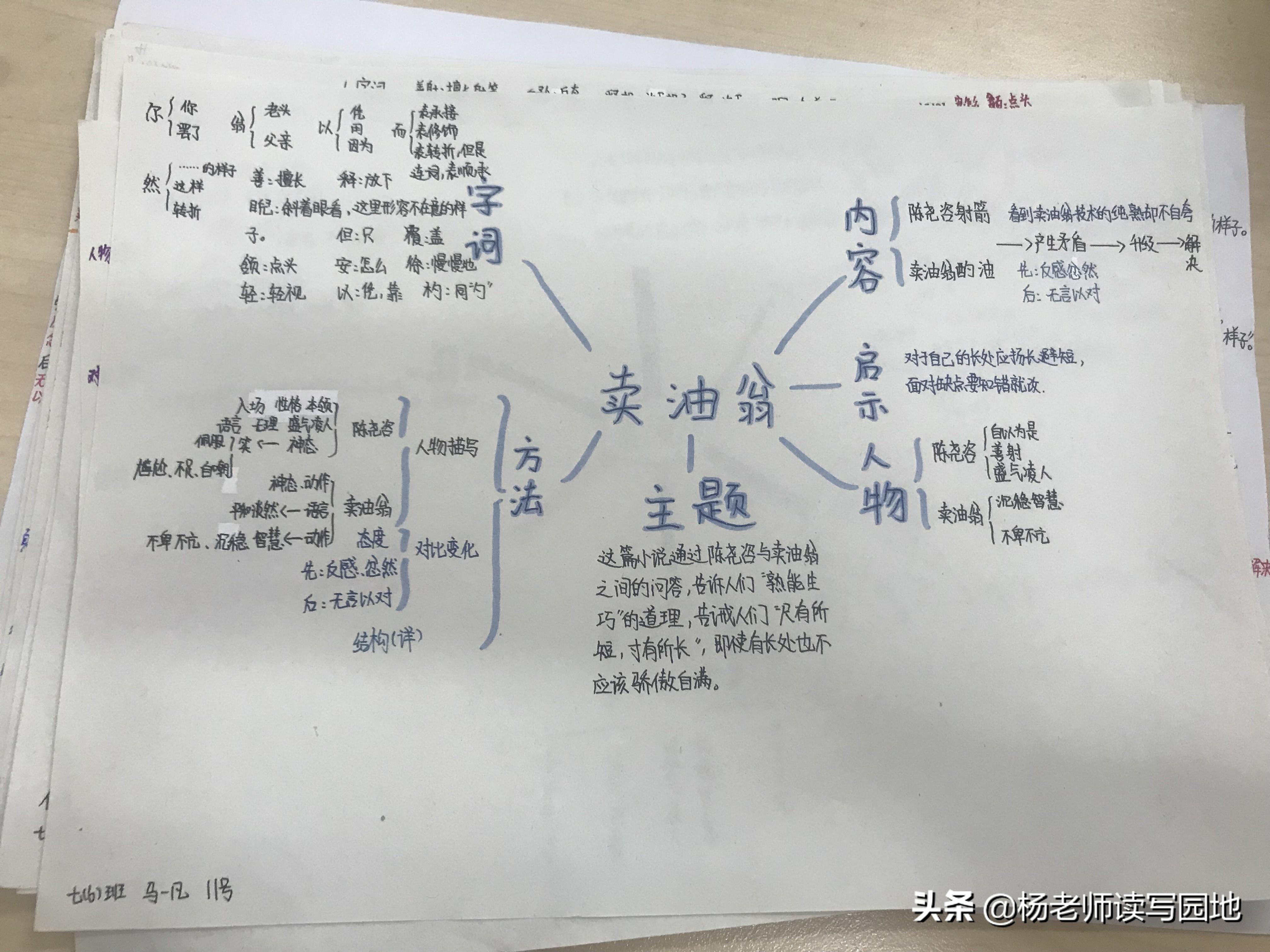 卖油翁结构图片