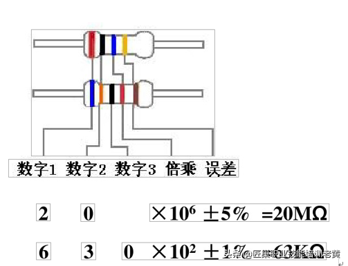 68是什么意思，68朵玫瑰代表爱情啥意思（维修必学知识）