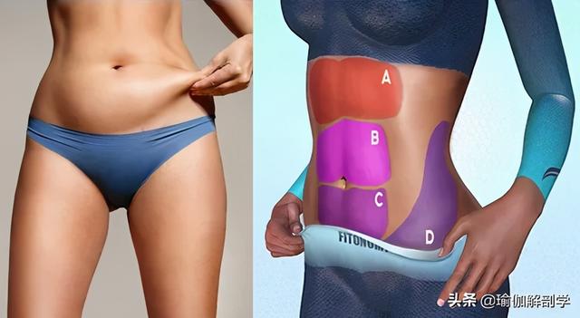 十个最简单的瑜伽动作瘦肚子，5个简单减肚子瑜伽动作（练瑜伽，小腹凸出难看减不掉）