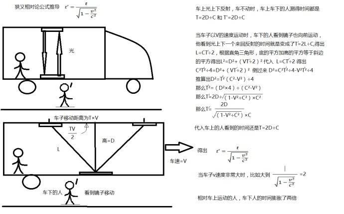 牛顿晚年为什么疯了？原因竟是如此