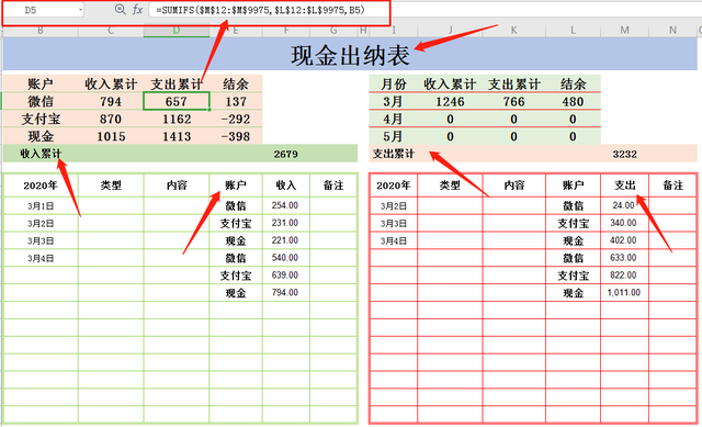 制作出纳表格的详细教程，头次见这么省事的出纳表格模板