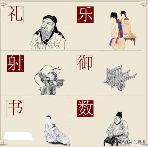汉字六书指的是什么，汉字的六书指的是什么（这6种是古代人必须掌握的才艺）