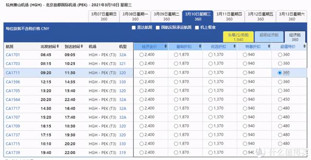 w舱位是什么舱位（快速拿2年金卡）