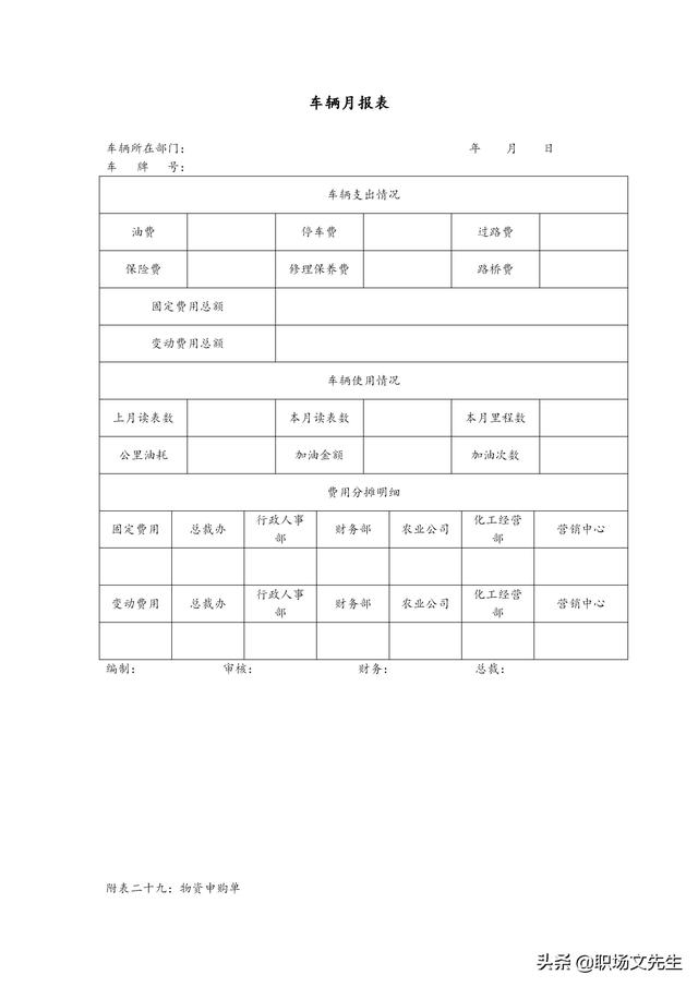 物品移交清单表格，物品统计清单表格（公司管理表格汇编<全套>）