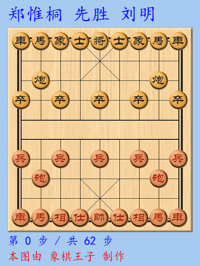 象棋王天一弃马反套路，地球上下象棋最厉害的男人