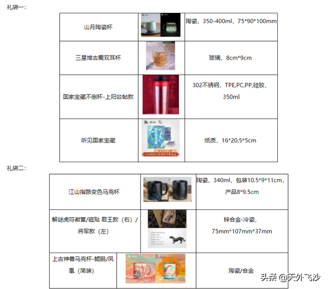 广发臻尚白金卡有缺点，广发臻尚白金信用卡有哪些优点（最值得持有的5张信用卡）