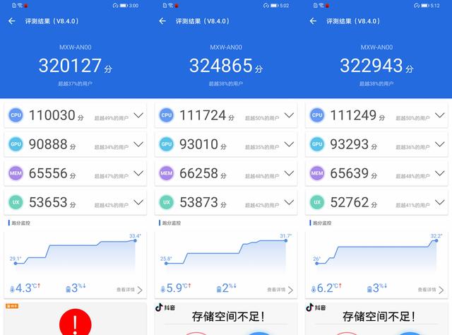 荣耀8lite，华为8lite什么型号（荣耀30青春版天玑800性能测试）