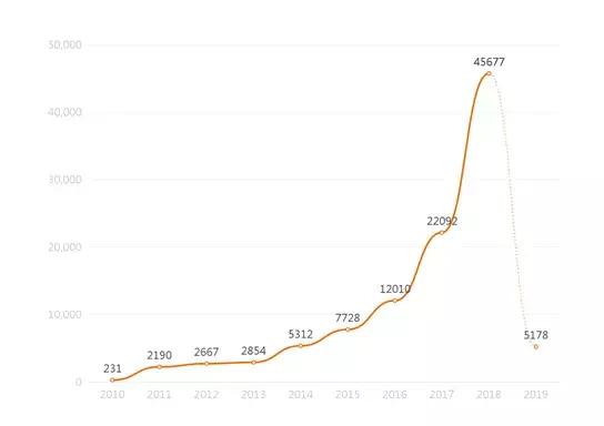 怎么用搜狗输入法打上下角标,搜狗输入法怎么打字母下标(如何躲过网络图片侵权的那些坑) 怎么用搜狗输入法打上下角标,搜狗输入法怎么打字母下标(如何躲过网络图片侵权的那些坑)