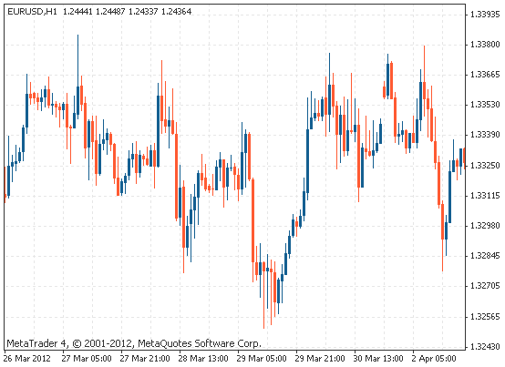 智子疑邻的寓意及道理，智子疑邻给我们哪些启示（技术分析-支撑和阻力）