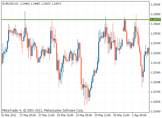 公安机关的流调电话有哪些，公安局 流动人口 电话（技术分析-支撑和阻力）