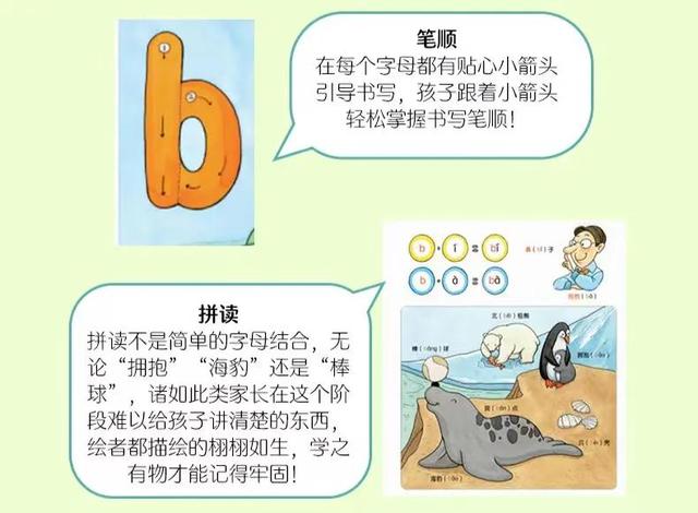 如何教宝宝轻松快速学拼音，如何教宝宝轻松快速学拼音打字（幼儿园大班、一年级学拼音的方法技巧）
