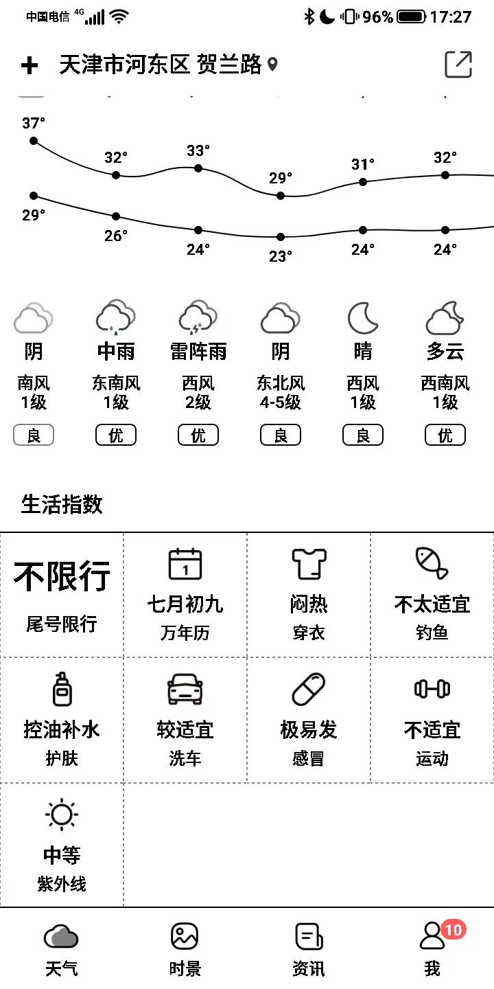 “墨水屏手机到底值得买吗？-海信A5procc详细测评”