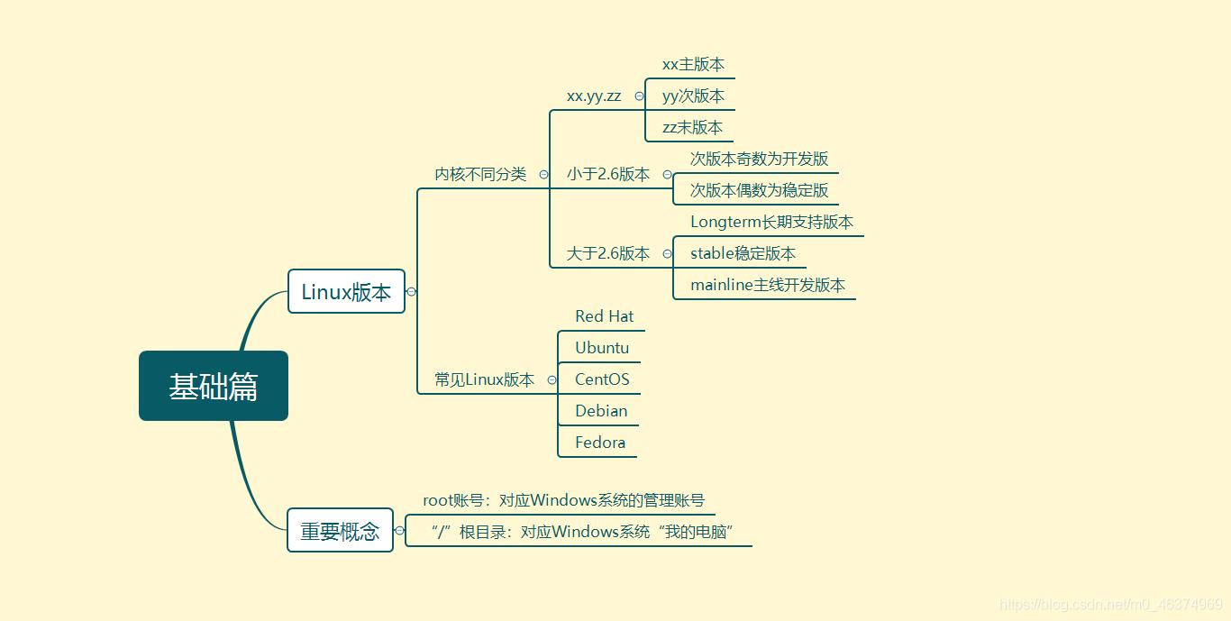 win10虚拟机怎么使用（详细的虚拟机安装win10教程）