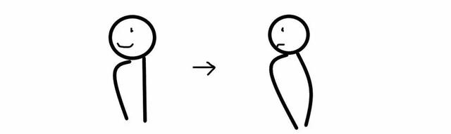 bra是什么，bra是什么尺码（这些胸部相关的小知识你一定要知道）