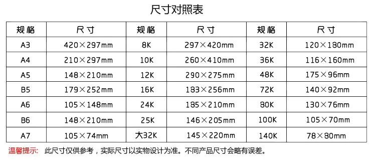 8開紙尺寸是多少釐米(常見筆記本 | 記事本 | 信封的規格,尺寸,模板