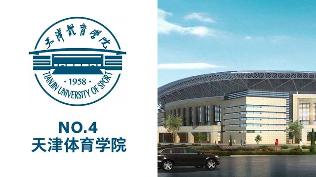 首都体育学院，首都体育学院官网（中国体育类大学排名来了）