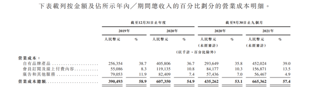 动感单车牌子，动感单车哪个牌子的好性价比高（动感单车第一品牌难掩精神胜利）
