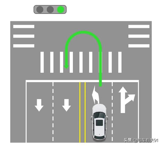 左转车道可以掉头吗，红绿灯路口左转车道可以掉头吗（很多司机不注意这3点被扣分）