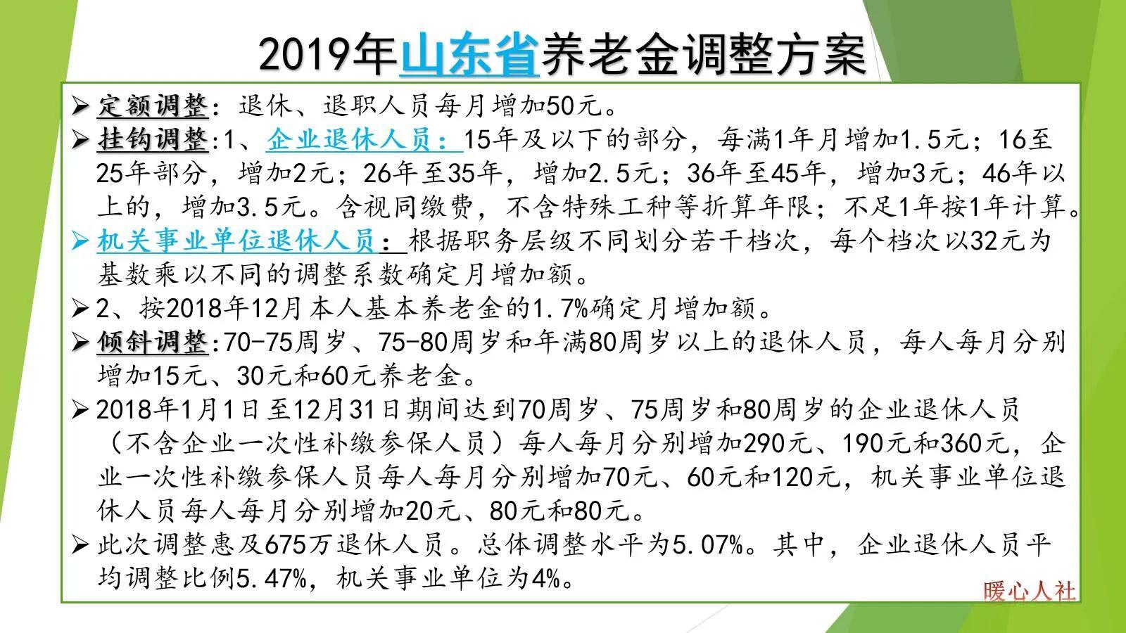山东省企业退休人员注意!2023年养老金将上涨3