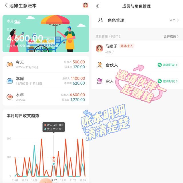 小本生意做什么好，适合做什么小本生意项目（试试这三个小生意）