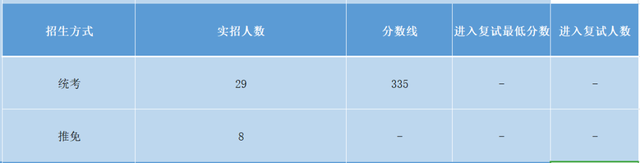 中国最好的法律大学，中国最好的法律大学是哪一所（从45位大法官毕业院校）