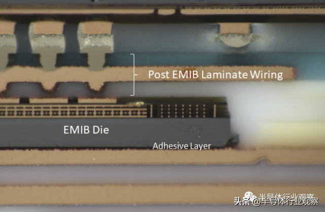 半导体先进封装技术，先进封装，越来越模糊