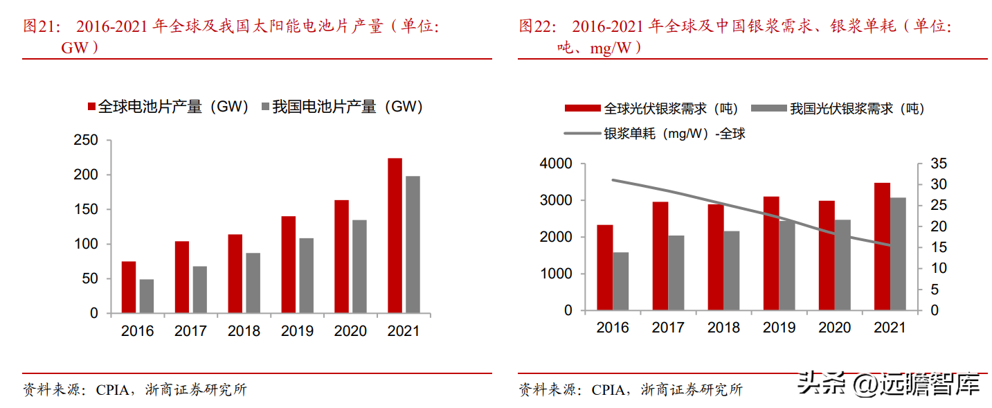 思美特（强者愈强）