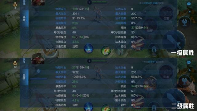 对线是什么意思，游戏对线是什么意思（这些对线技巧您都掌握了吗）