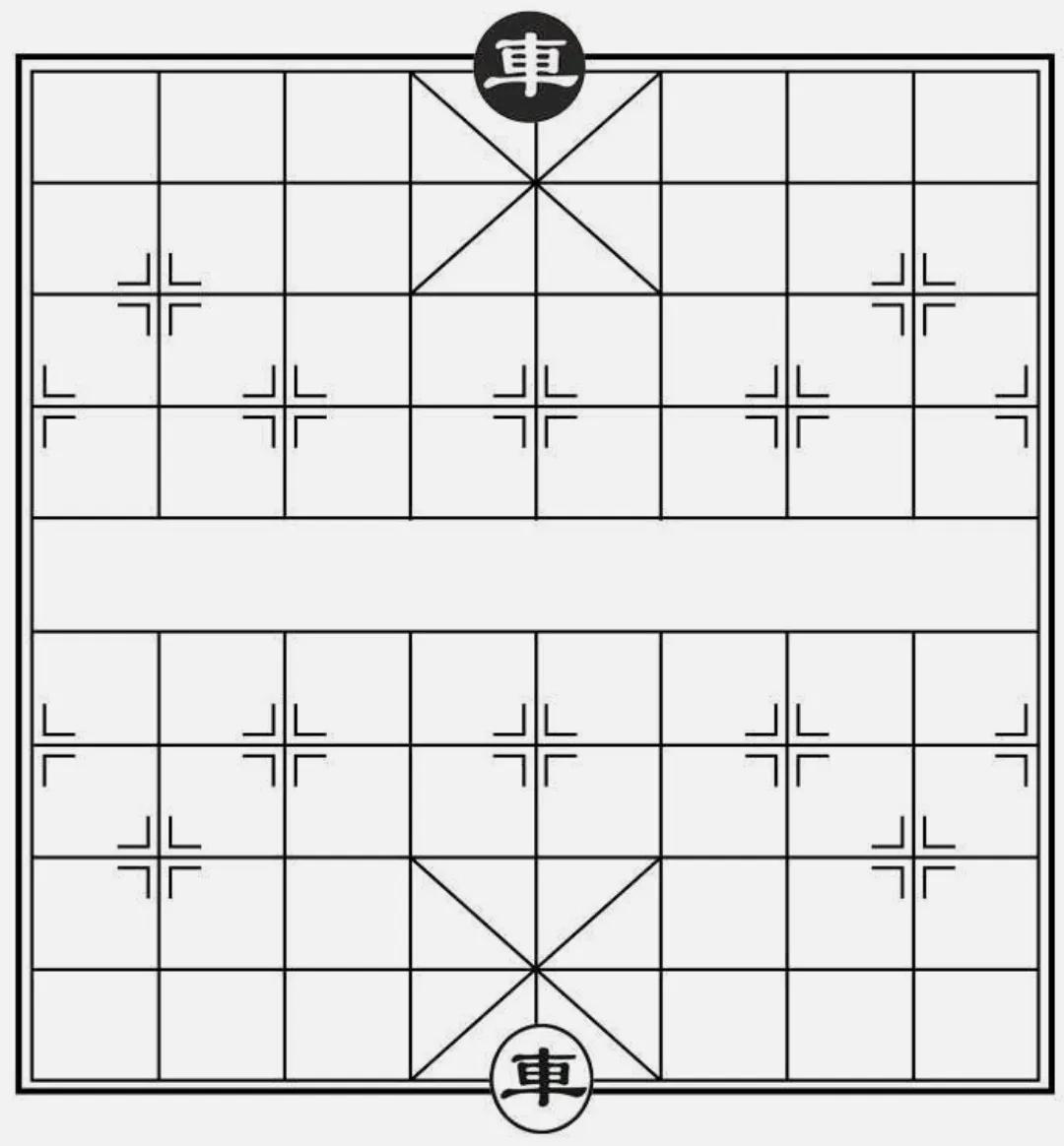 象棋入门教程从零开始(新手学象棋:入门基础知识)