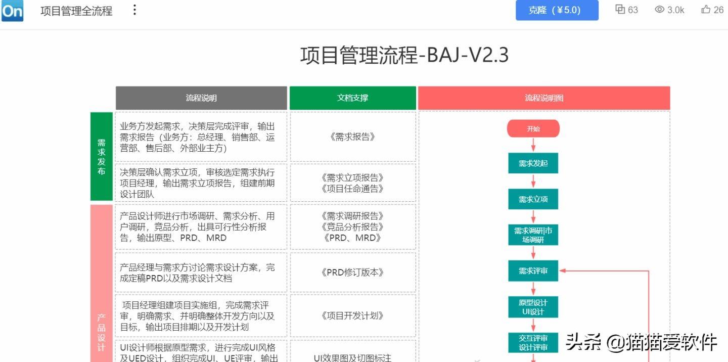 爱莫脑图制作计算机课程体系思维导图（计算机与人脑思维导图）插图新简13