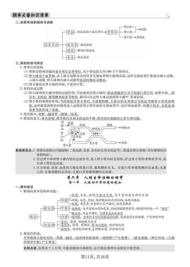 七年级生物知识点总结归纳，七年级生物知识点总结归纳上册（<七年级>生物下册期末30个考点）