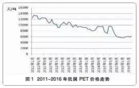 农夫山泉一瓶多少毫升，农夫山泉矿泉水多少毫升（1块钱的水不见了）