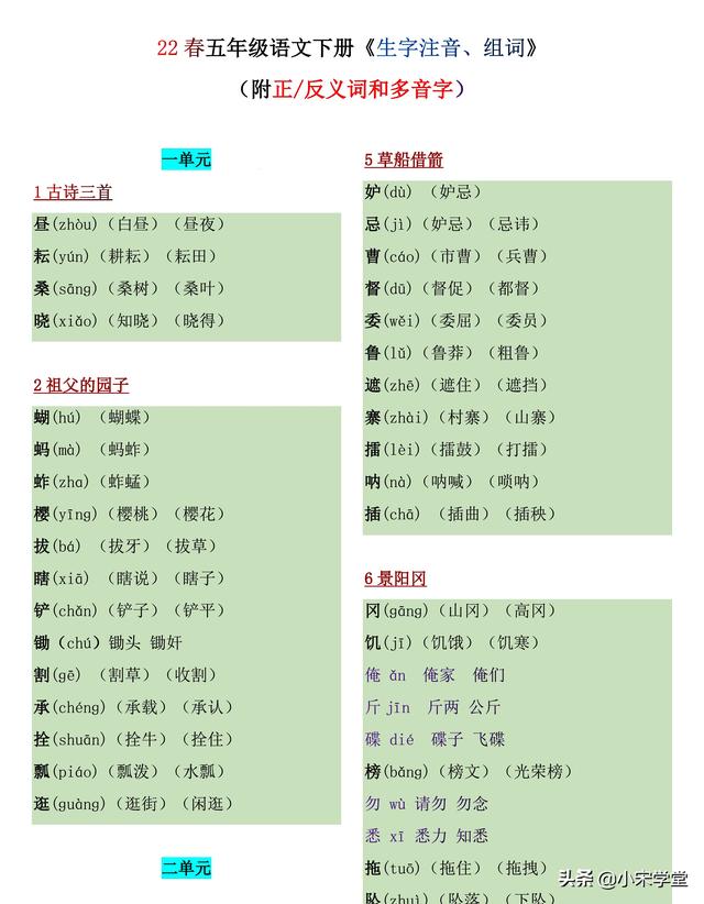 带生字的成语有那些，带生字的成语有那些词语（2022新五年级下语文《生字注音》多音字+正反义词汇总表）