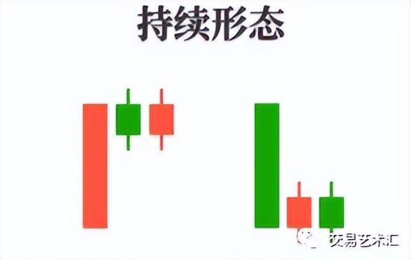 日k周k月k怎么看图解,股票k（我带你从入门到精通）