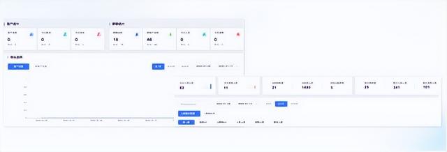 私有化独立部署什么意思，企业如何实现私有化部署SCRM