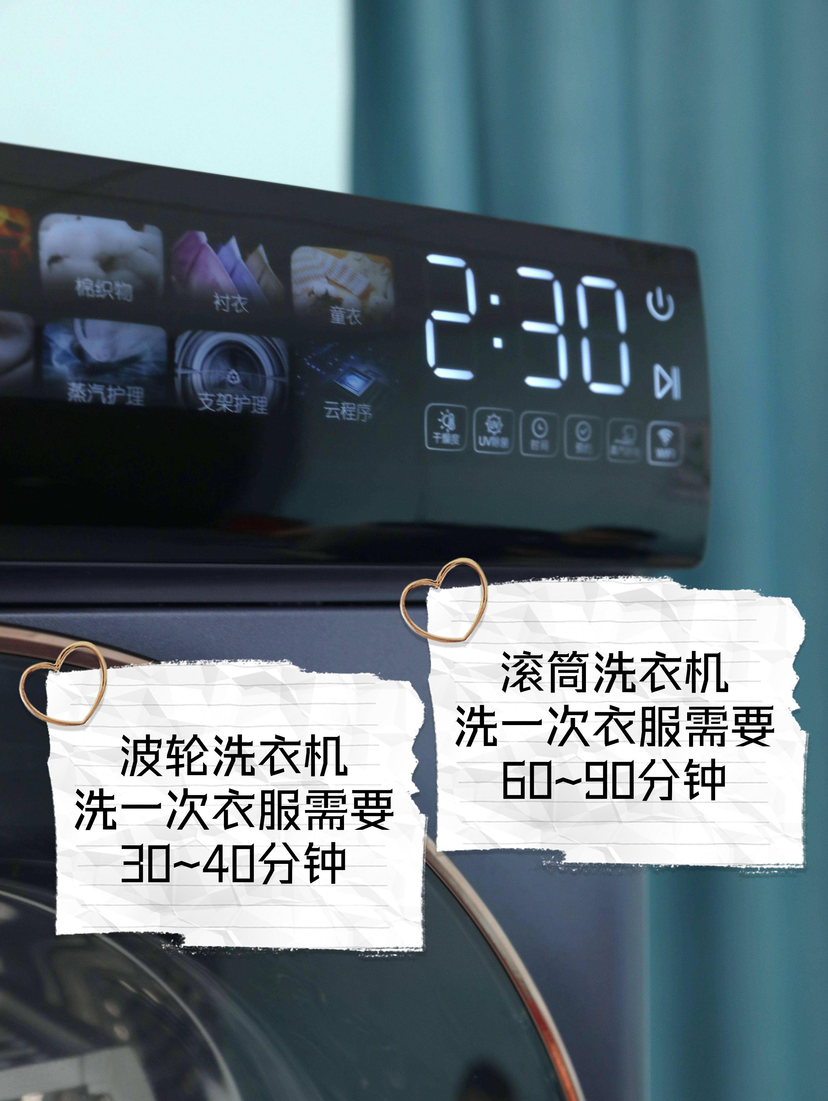 曾经“红极一时”的滚筒洗衣机，现在被“嫌弃”，过来人说出实情