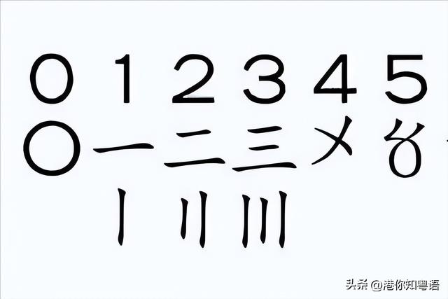 半斤等于几两，半斤等于几两?是不是等于八两（原来在香港我连数字都看不懂）