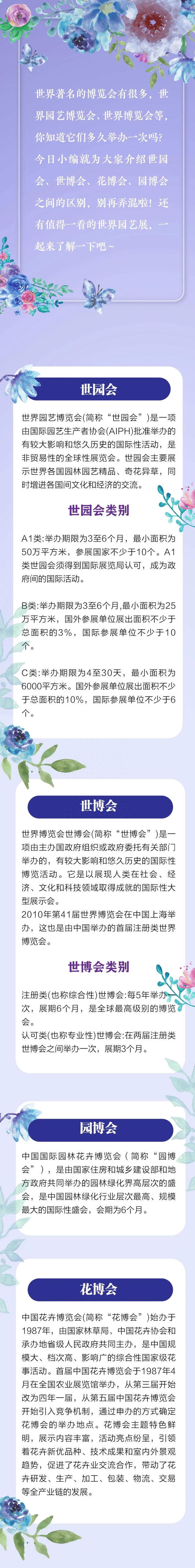 世园会、世博会、园博会，傻傻分不清？科普来了→