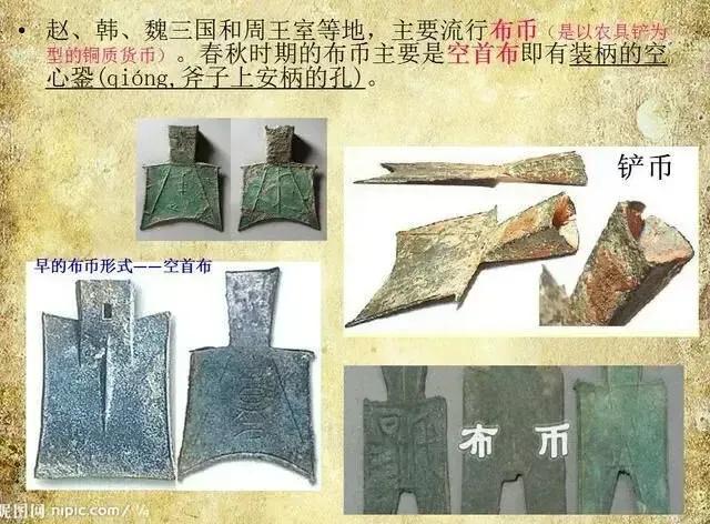 从古至今的钱币的顺序图片，从古至今的钱币顺序图（钱币发展图）